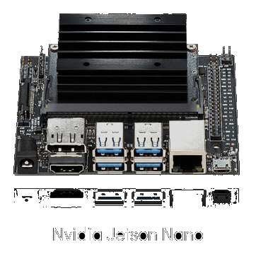 NVIDIA Jetson Nano Board